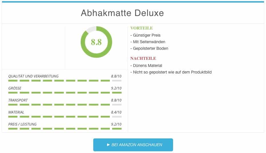 Abhakmatte Deluxe im Test