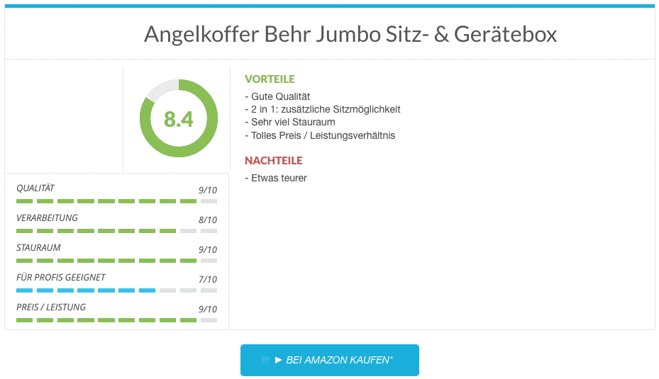 Angelkoffer Behr Jumbo Sitz- & Gerätebox