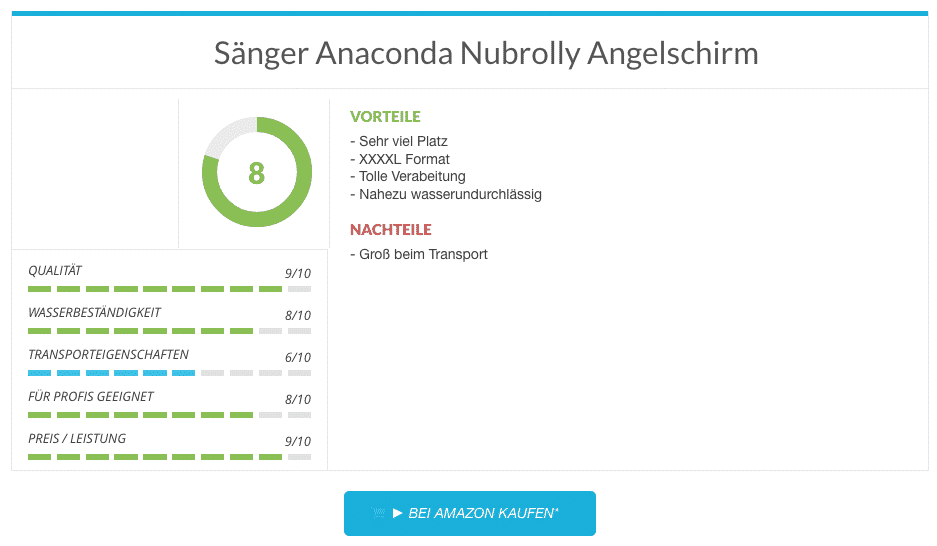 Sänger Anaconda Nubrolly Angelschirm