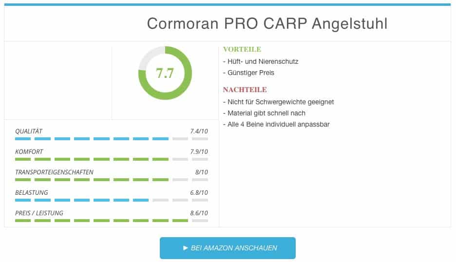 Cormoran PRO CARP Angelstuhl Ergebnis