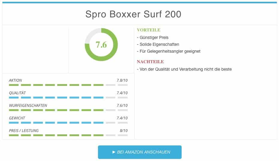 Brandungsruten Test Spro Boxxer Surf 200 Brandungsrute Test
