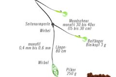 Pilker Montage – Top 3 für Dorsch mit Beifänger in Norwegen & Ostsee