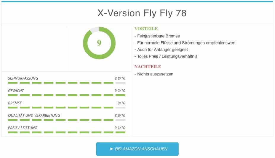 X-Version Fly Fliegenrolle Titan Fly 78 Ergebnis