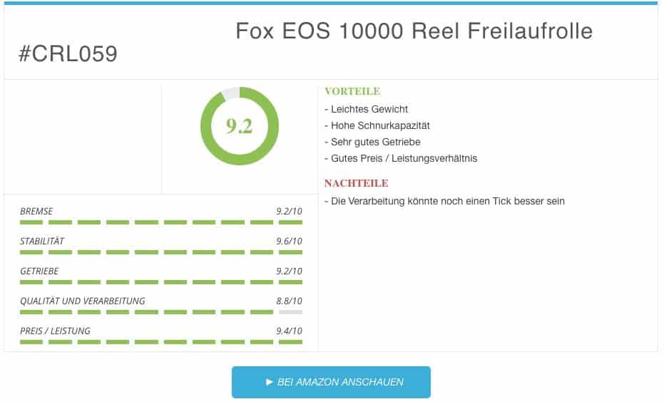 Fox EOS 10000 Reel Karpfenrolle Ergebnis