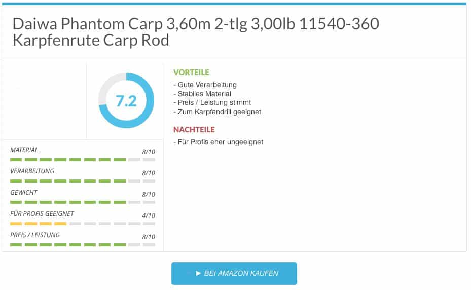 Daiwa Phantom Carp 3,60m 2-tlg 3,00lb 11540-360 Karpfenrute Carp Rod Karpfenruten Test