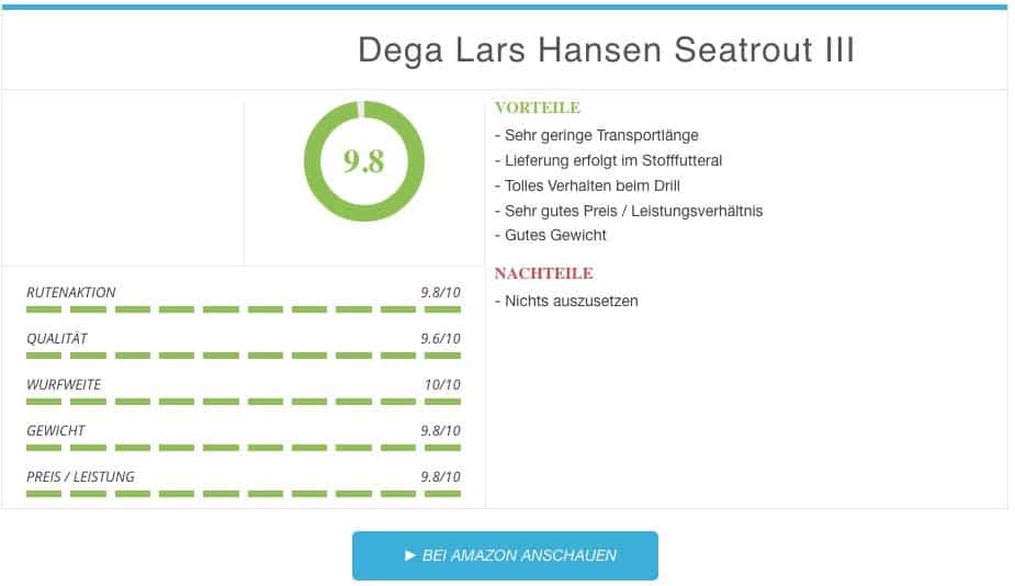 Dega Lars Hansen Seatrout III Meerforellenruten Test