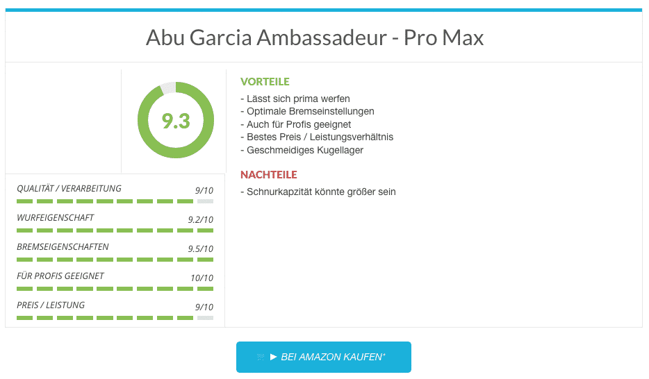Multirolle Abu Garcia Ambassadeur - Pro Max Multirollen Test