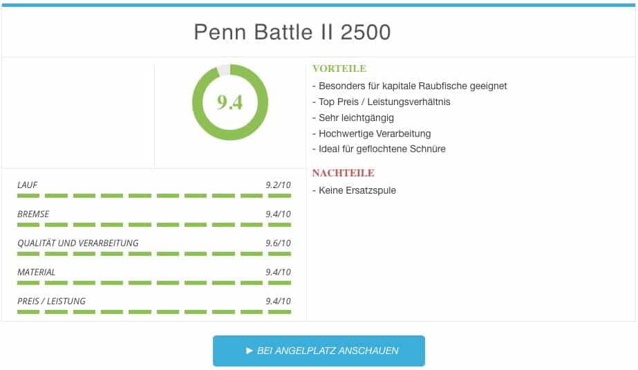 Test Penn Battle II 2500 Spinnrolle