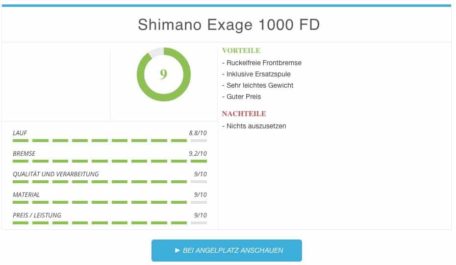 Shimano Exage 1000 FD Spinnrolle Ergebnis
