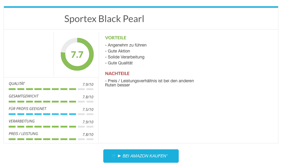 Sportex Black Pearl