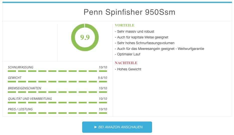 Penn Spinfisher 950Ssm Stationaerrollen Test