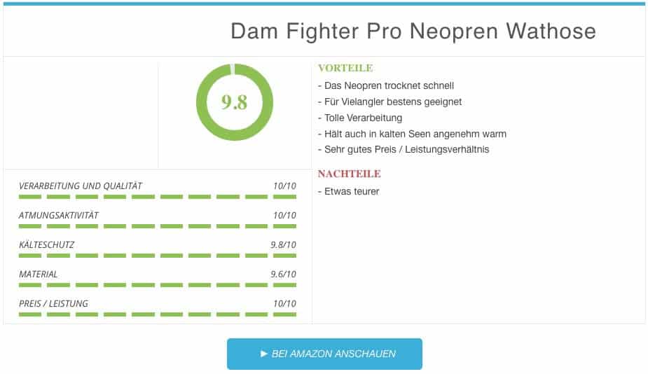 Dam Fighter Pro Neopren Wathose Ergebnis