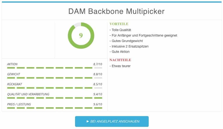 Winkelpicker Test DAM Backbone Multipicker
