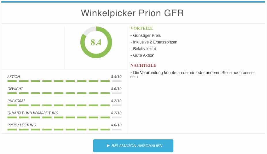 Test Winkelpicker Prion GFR Picker Ergebnis 2